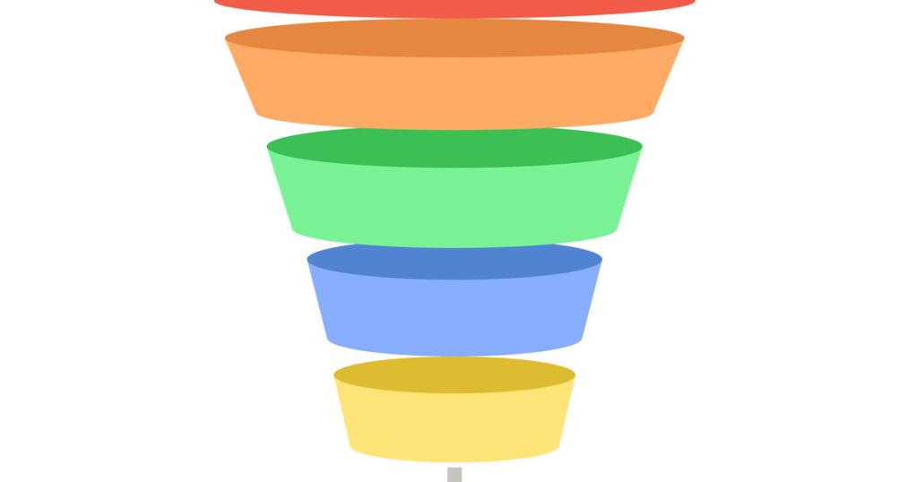 Attribution Models Explained: Beyond Last-Click