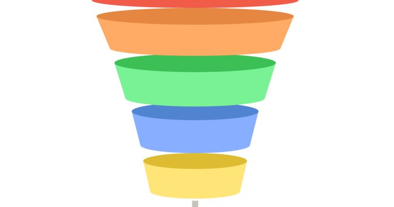 Attribution Models Explained: Beyond Last-Click